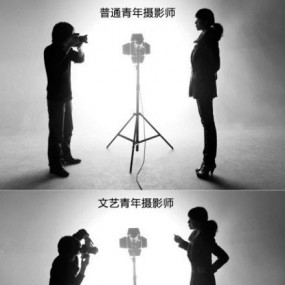 各类摄影师