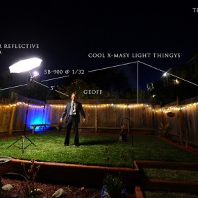 闪光灯布光场景（1）