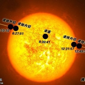 本世纪最后一次“金星凌日”6月6日早晨上演
