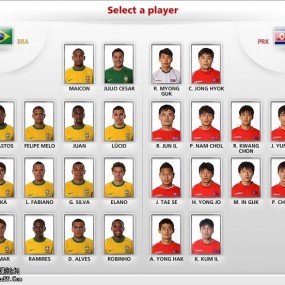 朝鲜 VS 巴西 [2:1]